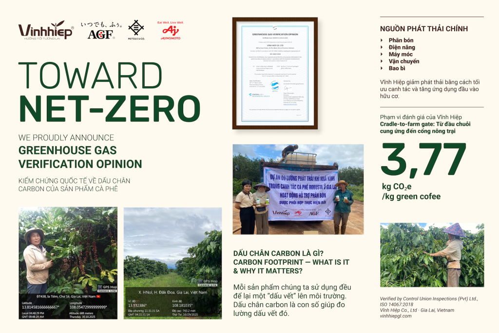 Vinh Hiep Toward Net-Zero