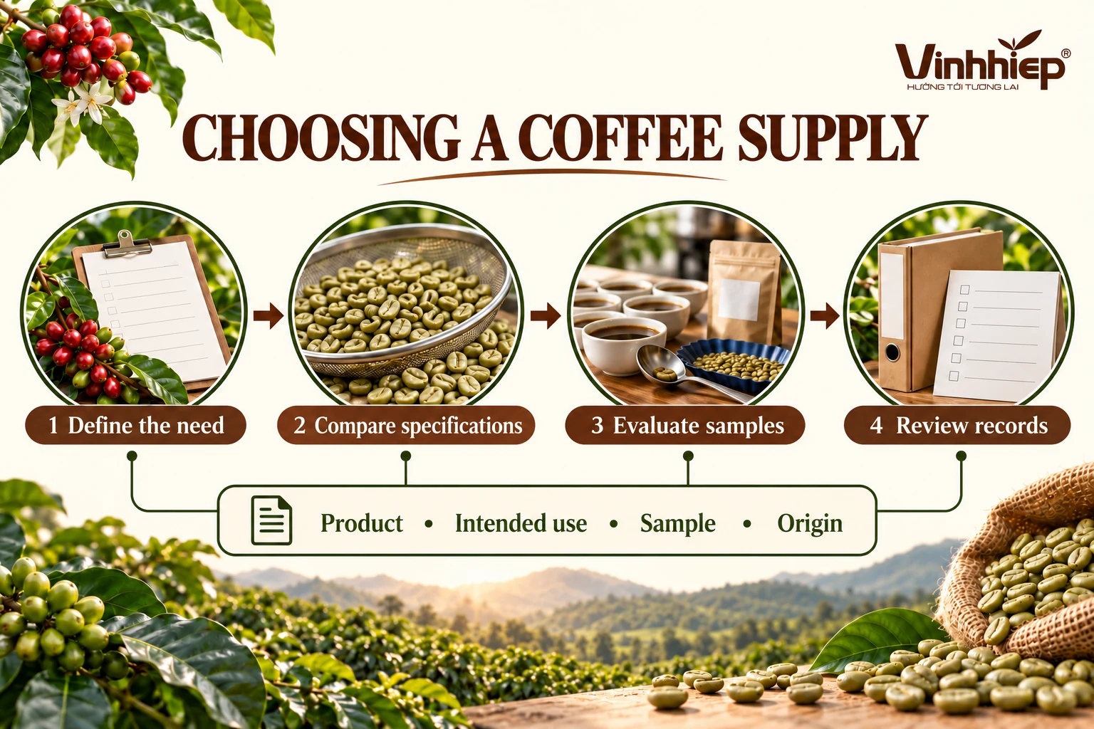 Gia Lai coffee: choosing products, samples and origin records 2 Four stages of selecting a coffee supply
